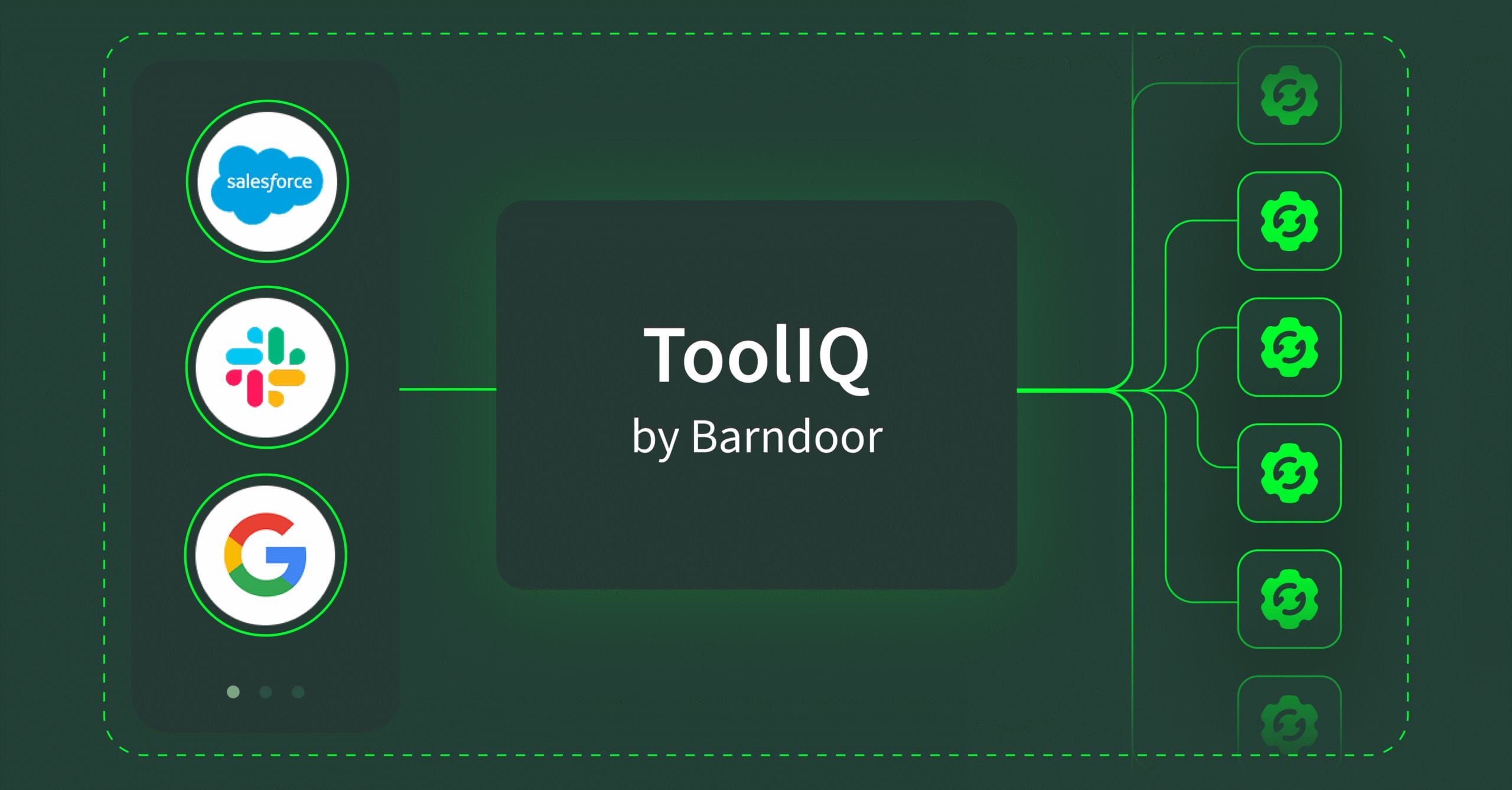 Barndoor's MCP tool optimizer, ToolIQ, to reduce MCP context consumption.